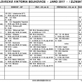 Rozpis utkání týmů SK SV - jaro 2017