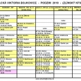 Aktualizovaný rozpis utkání týmů SK Slovácká Viktoria Bojkovice, platný k 12.10.2018