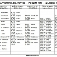 Rozpis mistrovských utkání všech týmů SK Slovácká Viktoria Bojkovice - podzim 2019, aktuální k 6.8.2019