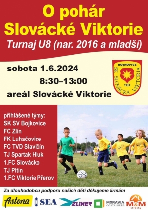Turnaj kategorie U8 O pohár Slovácké Viktorky sobota 1.6. od 8:30 