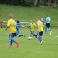 Memoriál Jaromíra Krejčiříka 2024