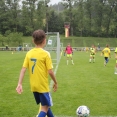 Memoriál Jaromíra Krejčiříka 2024