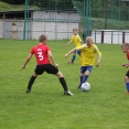 Memoriál Jaromíra Krejčiříka 2024