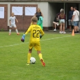 Memoriál Jaromíra Krejčiříka 2024